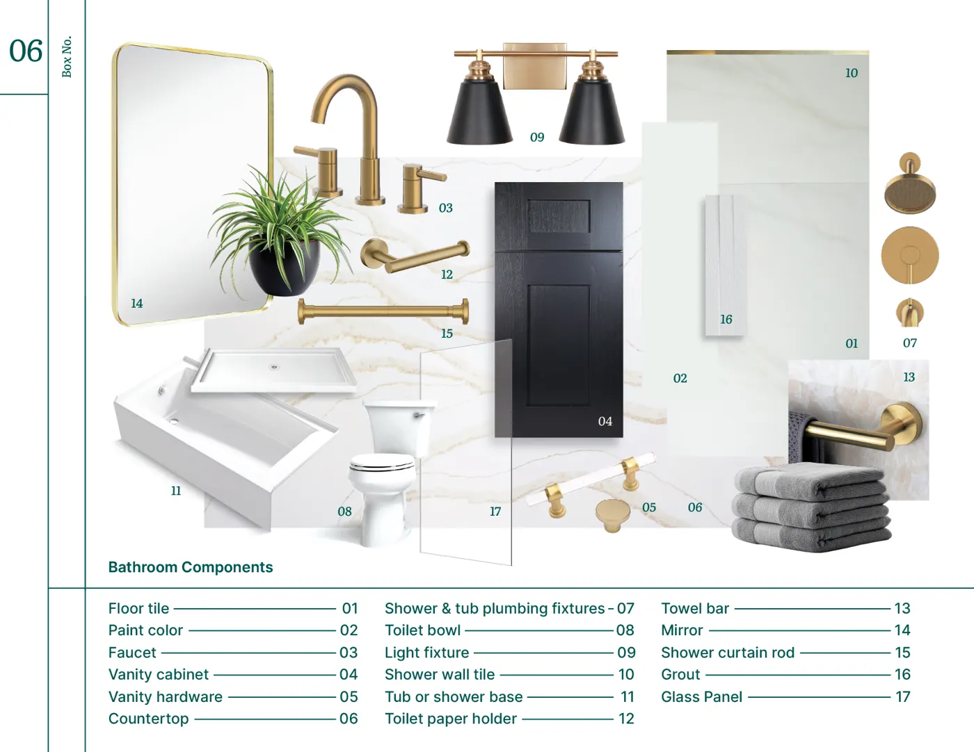 Bath in a Box 06 mood board with finish samples